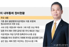 칼 뽑은 윤병운, NH證 내부통제 강화