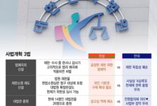 "사법 3법 논의"… 전국 법원장 오늘 집결