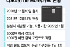 '앓던 이' 빼는 신한카드 '밑지는 장사' 올해로 끝