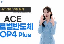 한투운용, ACE 글로벌반도체TOP4 Plus ETF 순자산 1조 돌파
