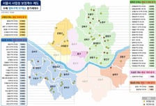 '용적률 최대 2배' 사업성 보정계수…1년 만에 57곳 정비사업 '물꼬'