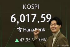 코스피 6000 돌파...건설주도 질주