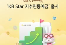 코스피200 연동해 최고 연 14%…KB국민은행, 지수연동예금 출시