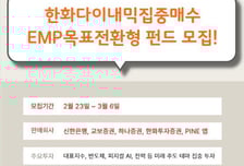 한화운용, 국내 대표 테마+단기채 ETF 투자하는 목표전환형 펀드 출시