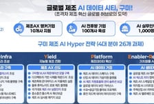 구미시 "대한민국 대표 제조 AI 도시 만든다"