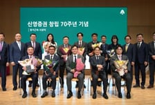 신영증권, 창립 70주년…"흔들림 없는 정도를"