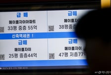 '다주택자 백기' 반포 대장 아파트 6억 뚝…집값 하락 신호탄?