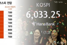 5000 뚫은지 한달만에 6000피…"8000도 충분" 이유있는 낙관론