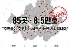 올해만 3만가구 착공…한남3·갈현1·백사마을·흑석11 등