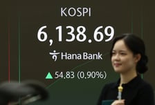 코스피, 6200도 코앞…엔비디아 실적 훈풍에 삼전·하닉 신고가