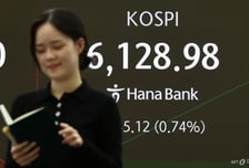 "오늘이 제일 싸다" 삼전·SK하닉 또 신고가…6200피 최고치 랠리