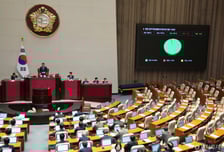 법 왜곡죄, '사법 파괴·졸속 수정' 논란 속 與 주도 통과