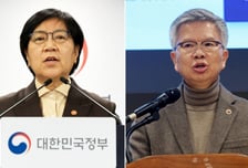 '의정협의체 가동' 운 띄운 의사들…'필수의료 정상화' 해법 될까