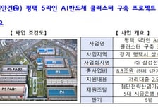 국민성장펀드, 삼성전자 평택5공장에 연3%대 2.5조원 공급