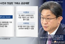 "수수료 내고 줄 서서 사는데"...업비트·빗썸이 공공재?