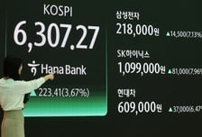 SK하이닉스, AI 패권전쟁·반도체 부족 계속…목표가 129만↑-현대차