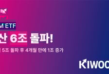 키움운용, ETF 순자산 6조 돌파...4개월만에 1조 늘어