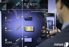 휴머노이드·UAM으로 배터리 시장 확대 빨라진다..전고체 부각