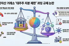 덩치 커지면 지분 강제로 팔아라?..."이제 제2의 두나무 없다"