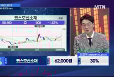 [주식민원처리반 2부] 한중엔시에스 vs 현대오토에버, 매매 포인트는?