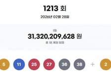 1213회 로또 1등 18명, 17.4억씩 받는다…당첨 번호는?