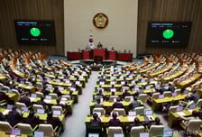 "전남·광주 행정통합" 40년 만에 한 지붕...국힘 불참 속 국회 본회의 통과