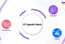 "AI가 사무보조→핵심 업무 척척" KT '에이전트 패브릭' 공개