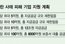 이란 사태에 금융위, 정책금융 동원…은행권도 잇단 지원