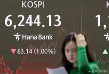 "이란전 3개월 전망도...코스피 10~15% 하락 가능성"-LS