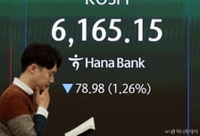 "6000피 사수하라" 외인 "팔자"에 개미·기관 방어…방산주 불기둥