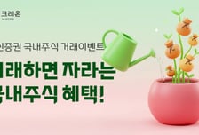 대신증권, 국내주식 거래 고객에 지원금 최대 '15만원'