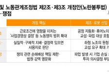 "달려도 시원찮을 판에"…휴머노이드 발목까지 잡는 노란봉투법