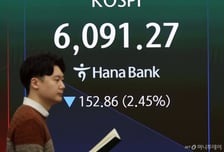 이란 공습에 무너진 6000피...올해 세번째 '매도 사이드카'