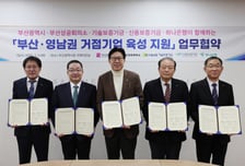 부산시 中企에 5000억 지원…영남권 거점기업 육성