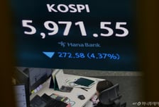 잘나가던 삼전·하이닉스도 '와르르'...중동발 충격에 6000피 깨졌다