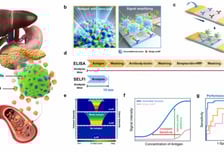 잡스·유상철 앗아간 '침묵의 암살자' 15분만에 찾아낸다