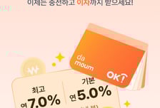 다날, OK저축은행과 최대 7% 이자 혜택 '다모음 통장' 출시