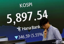 지상전·장기화 우려도...이란 쇼크에 5800선 무너진 코스피, 안전지대는?