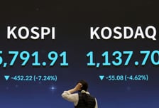 미국·이란전쟁 만나 급락한 코스피…"약재에 약해진 체력 보여줘"