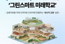 우리자산운용, 1370억 규모 교육인프라 펀드 운용 맡아