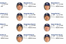 대박 '이대로라면' 韓, 대만 꺾고 WBC 8강 간다! 현지 매체 '파워랭킹' 전격 공개 [MLB.com]