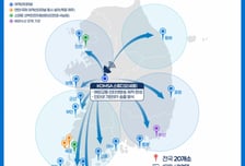 3월부터 '해양교통 인터넷방송' 개시…전국 여객선터미널 등 20개소