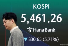 '패닉셀' 8% 넘게 폭락...코스피·코스닥 동시에 서킷브레이커 발동