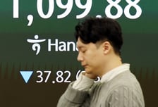 "무섭게 떨어진다" 코스닥 개미 1조 넘게 '패닉셀'...한때 1000선 붕괴