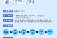 나주시, 내년 주민참여예산 제안사업 공모