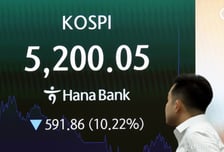 빚투 최대치인데 코스피 폭락…증권사들 신용거래 일시중단