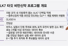 올릭스, GLP-1 이후 기전 'ALK7' 승부수…글로벌 협업 확대 기대