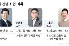 '상조 인수·영유아 공략'…저출산에 생존 전략 짜는 교육기업 2세들