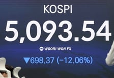 미국·이란 긴장고조에 '패닉셀'…코스닥·코스피 추락