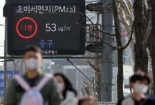 [내일 날씨] 전국이 포근, 밤부터 눈·비…미세먼지 '나쁨'